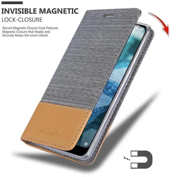 Nokia 7.1 Suojakotelo Suojakuori Lompakkokotelo Matkapuhelinkotelo jossa magneettisuljenta, jalusta-toiminto ja korttitasku