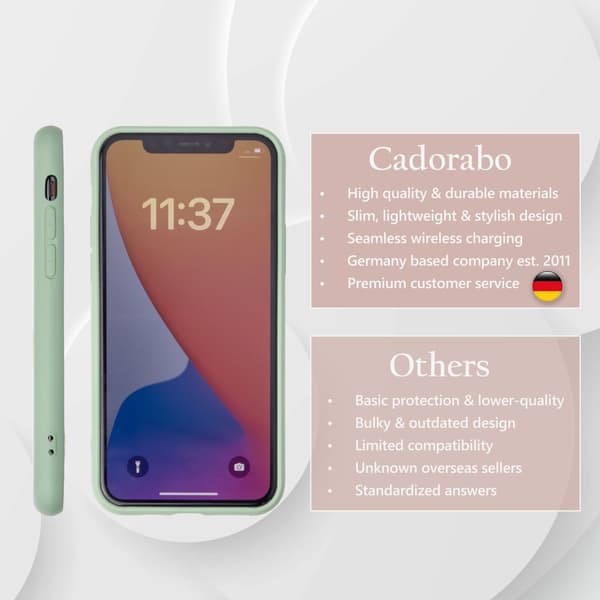 Apple iPhone 11 PRO Cover Etui Case ()