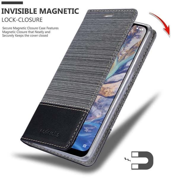 Nokia 7.1 PLUS / X7 Skal Plånboksfodral med magnetisk stängning, ståfunktion och kortficka