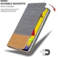 Miniatyrbild 7 av 8: Samsung Galaxy M31 Skal Plånboksfodral med magnetisk stängning, ståfunktion och kortficka