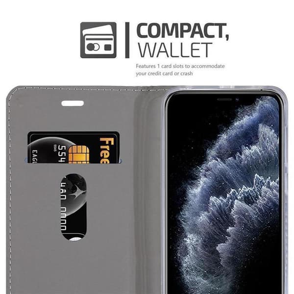 iPhone 11 PRO MAX Suojakotelo Suojakuori Lompakkokotelo Matkapuhelinkotelo jossa magneettisuljenta, jalusta-toiminto ja korttitasku