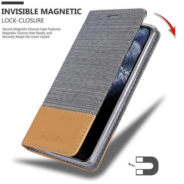 Deksel til iPhone 11 PRO MAX Lommebokdeksel med magnetisk lukking, stativfunksjon og kortlomme