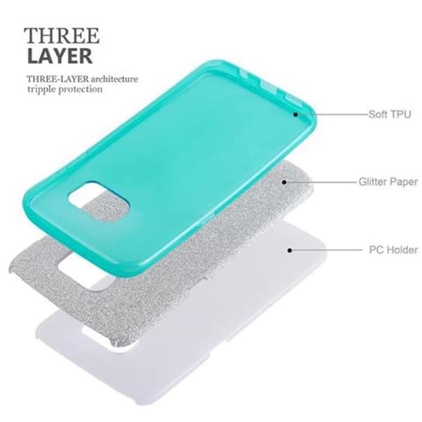 Samsung Galaxy S7 EDGE Cover Etui Case ()