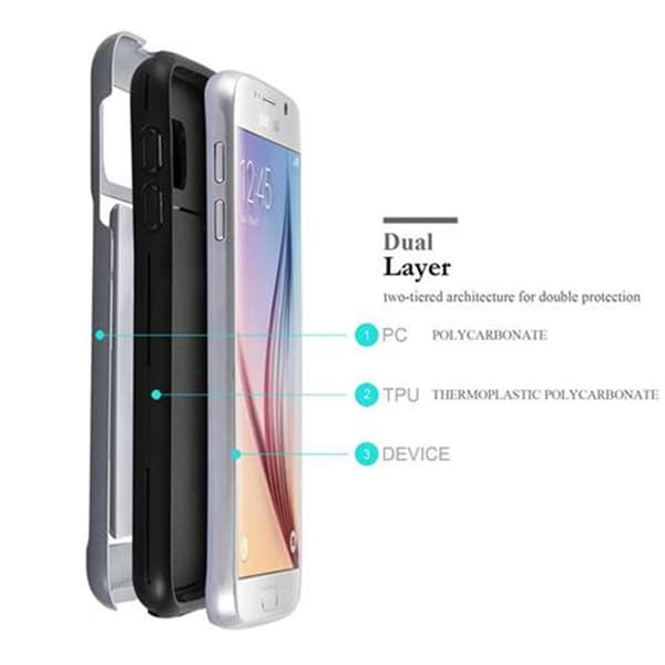 Samsung Galaxy S6 Skal Fodral Outdoor Hybrid Hard Case Skyddsomslag med kortficka i kraftig design för utomhusbruk