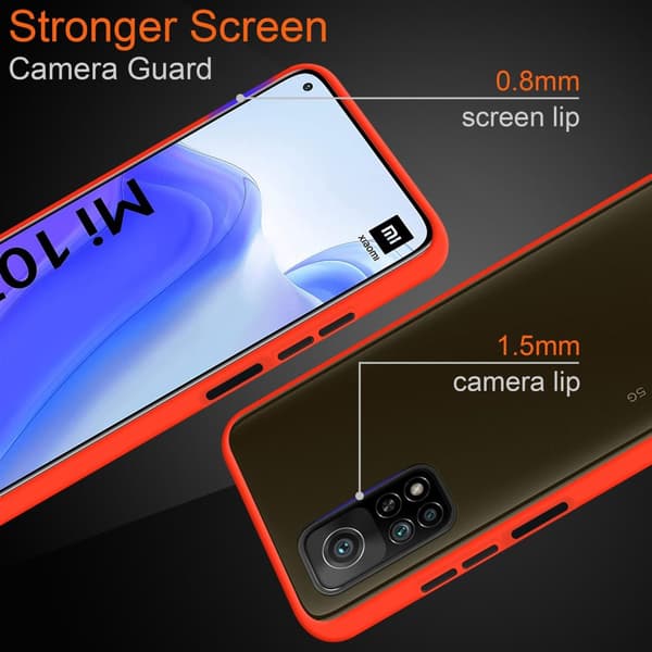 Xiaomi Mi 10T / Mi 10T PRO Etui Case Cover ()