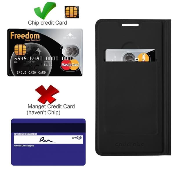 iPhone 12 MINI Cover Etui Case ()
