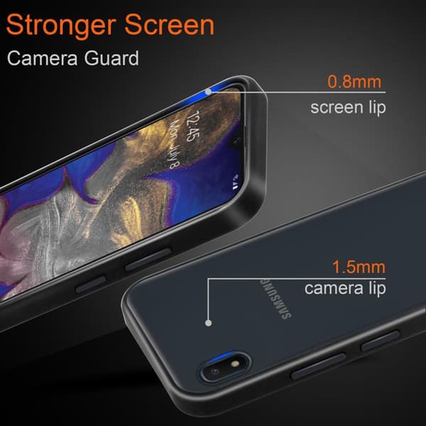 Skal /Mobilskall för Samsung Galaxy A10e / A20e Fodral Mobilskydd med TPU-silikon på insidan och matt plast på baksidan