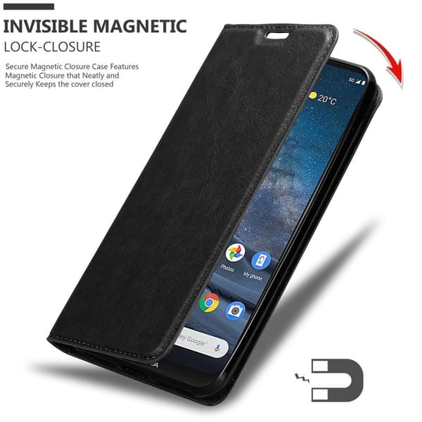 Nokia 8.3 Cover Etui Case ()