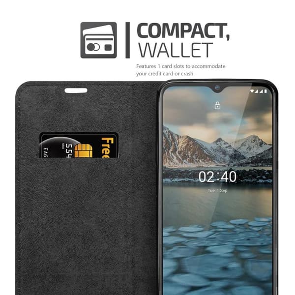 Nokia 2.4 Cover Etui Case ()