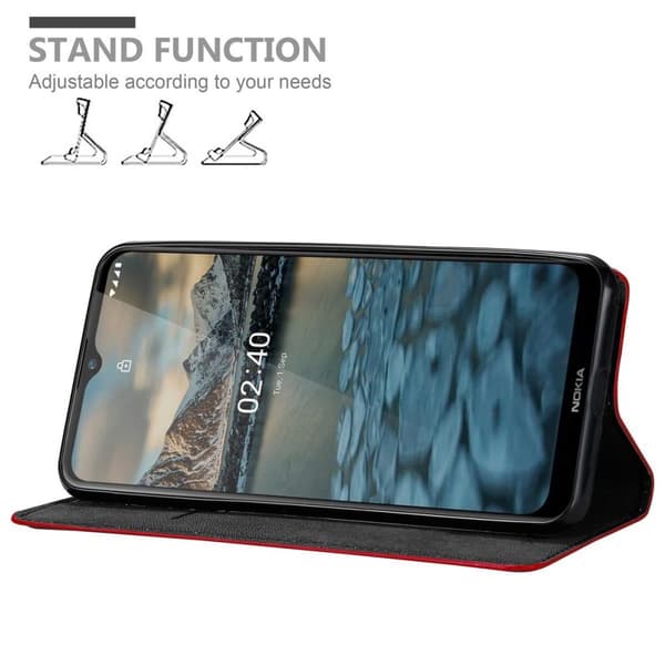 Nokia 2.4 Cover Etui Case ()