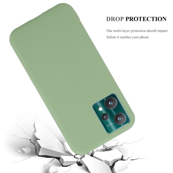 Cover Realme 9 4G / 9 PRO+ Etui Case ()