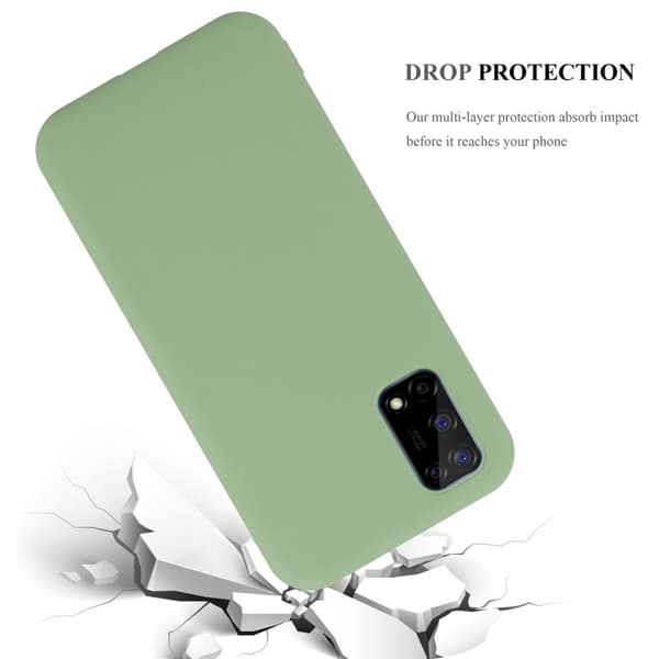 Cover Realme 7 5G Etui Case ()