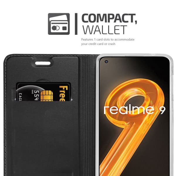 Realme 9 4G / 9 PRO+ Cover Etui Case ()