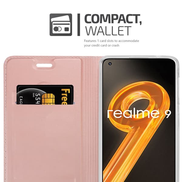 Realme 9 4G / 9 PRO+ Cover Etui Case ()