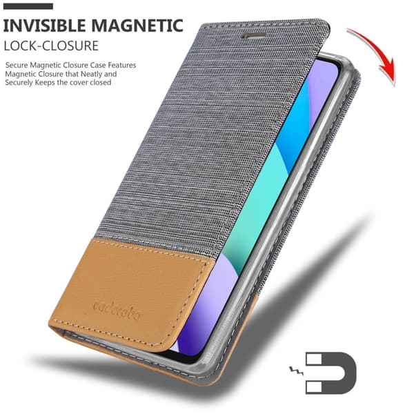 Xiaomi RedMi 10 Suojakotelo Suojakuori Lompakkokotelo Matkapuhelinkotelo jossa magneettisuljenta, jalusta-toiminto ja korttitasku