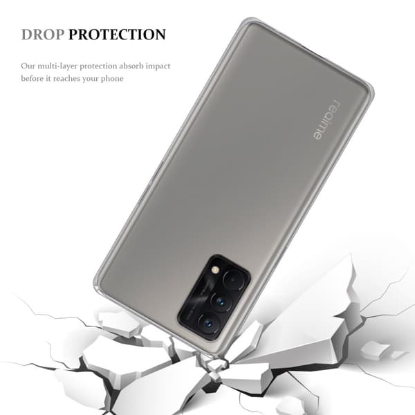 Realme GT Master Cover Case Etui (Gennemsigtig)