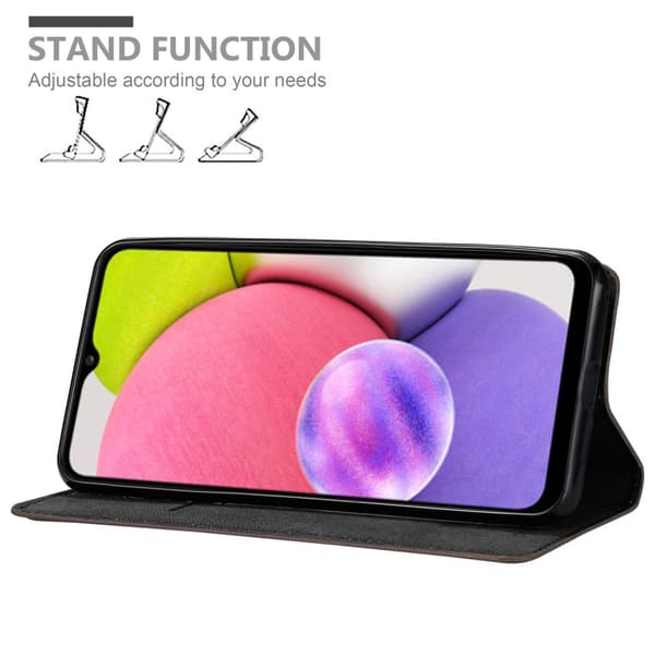 Samsung Galaxy A03s Cover Etui Case ()