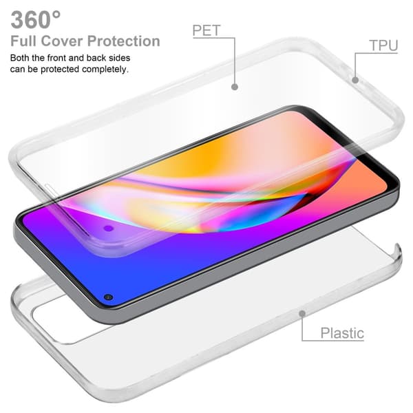 Cover Oppo A94 5G Etui Case (Gennemsigtig)
