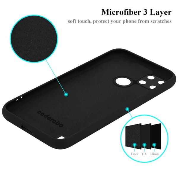 Realme C21Y / C25Y Cover Etui Case ()