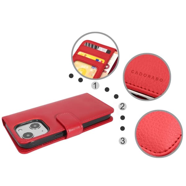 iPhone 13 MINI Pungetui Cover ()