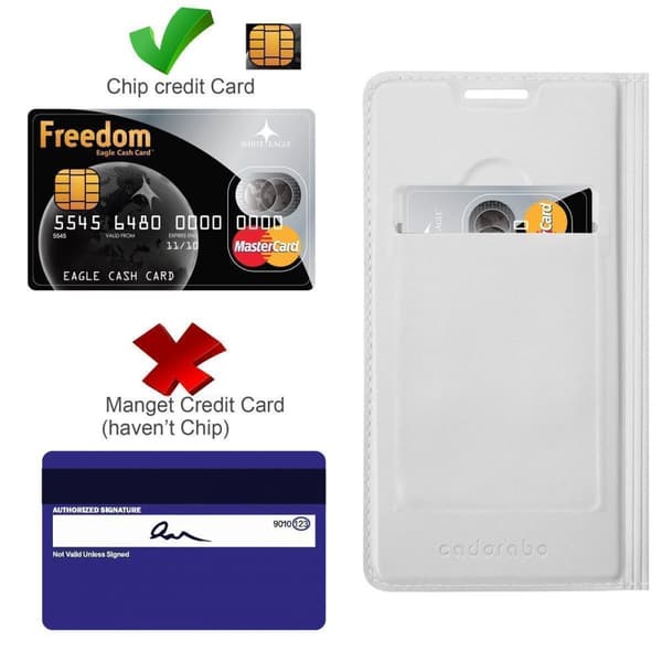 Samsung Galaxy A71 5G Cover Etui Case ()