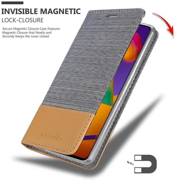 Samsung Galaxy M31s Suojakotelo Suojakuori Lompakkokotelo Matkapuhelinkotelo jossa magneettisuljenta, jalusta-toiminto ja korttitasku
