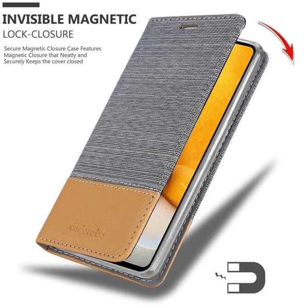 Samsung Galaxy A72 4G / 5G Suojakotelo Suojakuori Lompakkokotelo Matkapuhelinkotelo jossa magneettisuljenta, jalusta-toiminto ja korttitasku