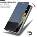 Pikkukuva 7 / 8: Samsung Galaxy S21 ULTRA Suojakotelo Suojakuori Lompakkokotelo Matkapuhelinkotelo jossa magneettisuljenta, jalusta-toiminto ja korttitasku