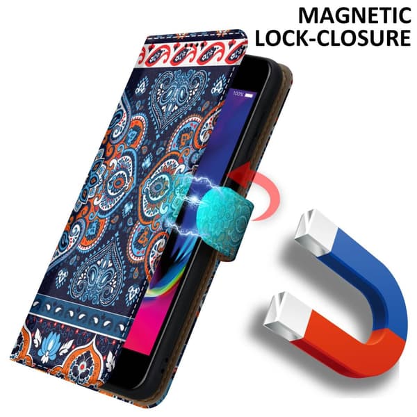 iPhone 7 PLUS / 7S PLUS / 8 PLUS Suojakotelo Lompakkokotelo Matkapuhelinkotelo Suojakuori jossa on magneettisuljenta, jalusta ja korttipaikka
