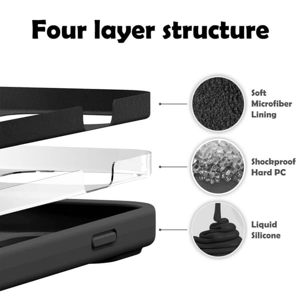 Suojakuori iPhone 11 Suojakotelo on valmistettu joustavasta TPU-silikonista ja pehmeästä kosketuksesta