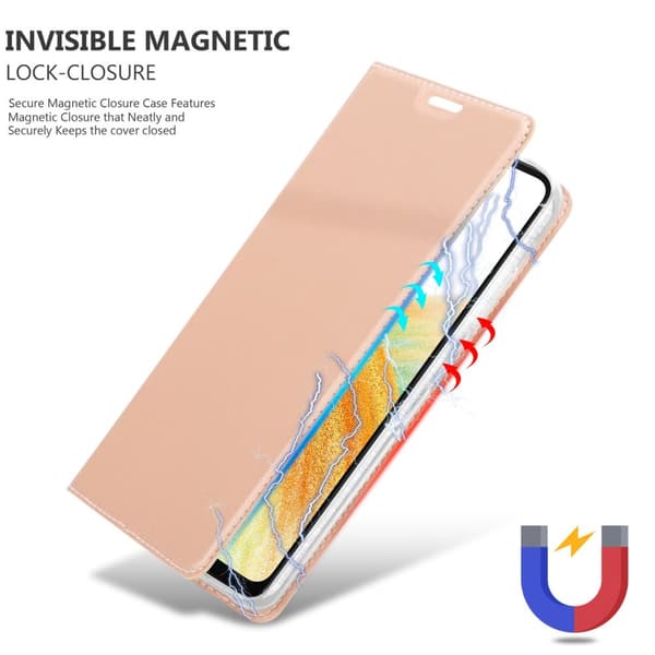 Samsung Galaxy A33 5G Cover Etui Case ()