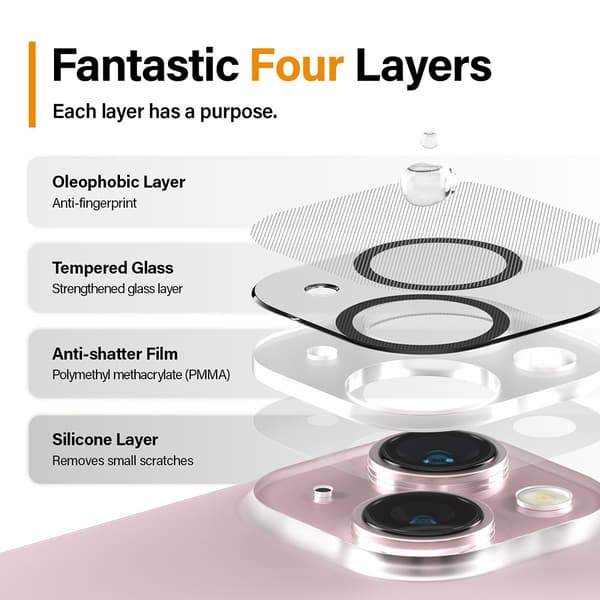 PanzerGlass iPhone 15/iPhone 15 Plus Kameran suoja PicturePerfect
