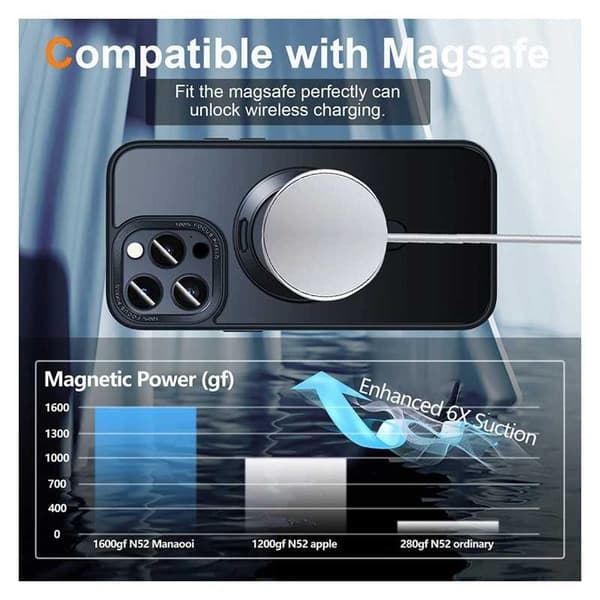 iPhone 14 Pro stødsikkert Magsafe-cover med Kickstand Nordcell™