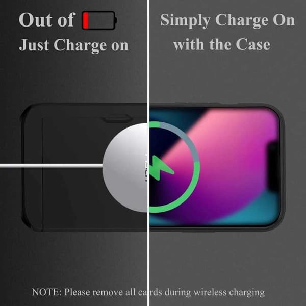 iPhone 15 Plus Stöttåligt Skal Kortfack StreetWise