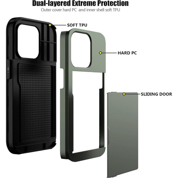 iPhone 15 Pro Max Stöttåligt Skal Kortfack StreetWise - Grön