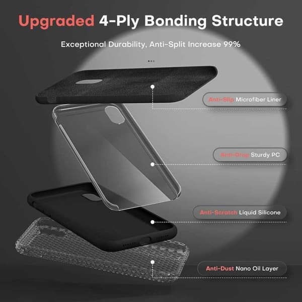 3in1 Gummibelagt Stilrent Skal iPhone XR - Svart