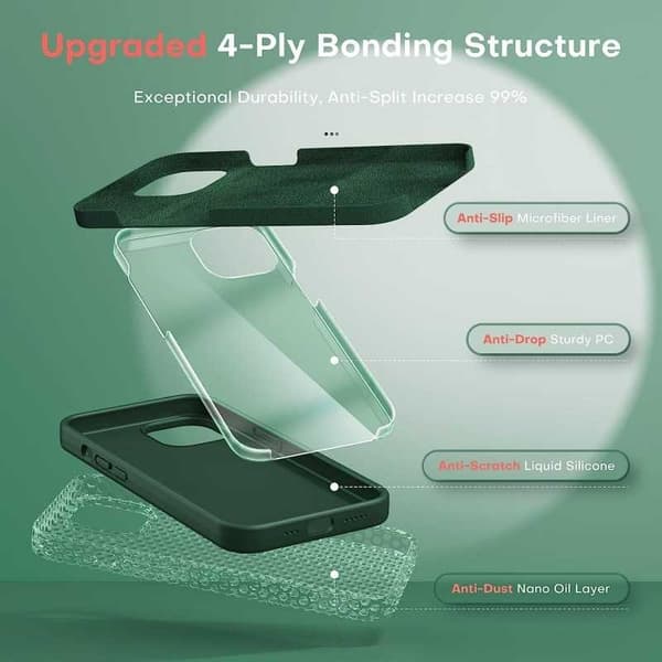 Gummibelagt stilfuldt cover 3in1 iPhone 13 - Grøn