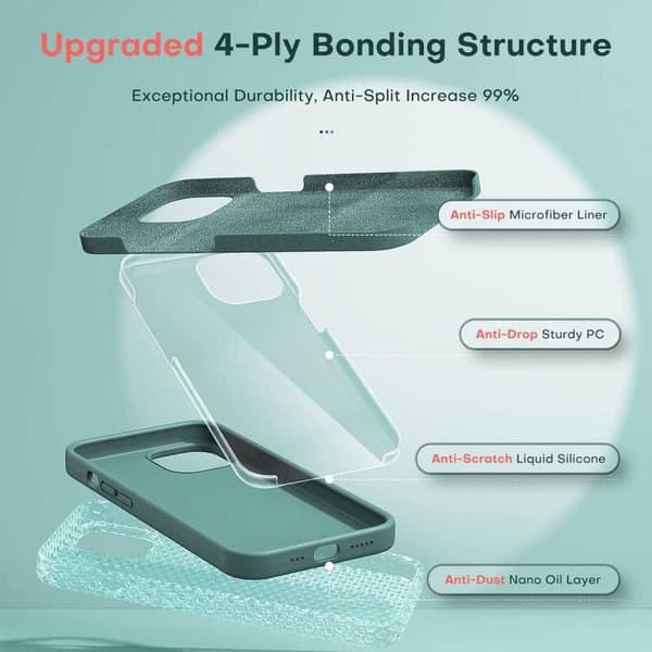 Gummibelagt stilfuldt cover 3in1 iPhone 13 Pro - Grøn