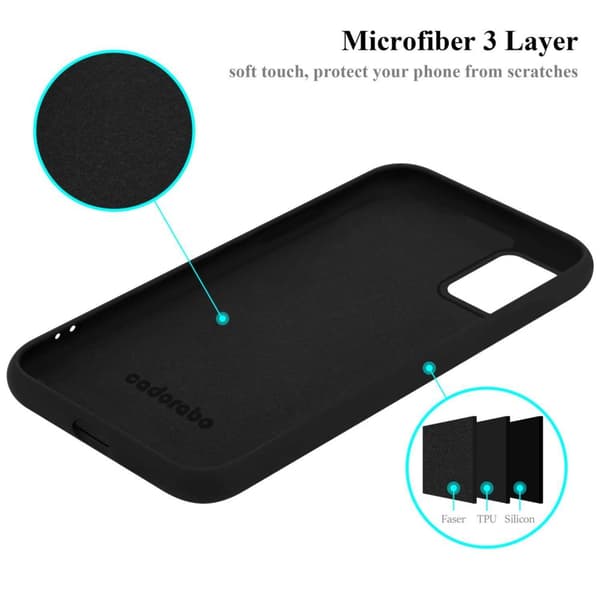 Cover Samsung Galaxy M31s Etui Case ()