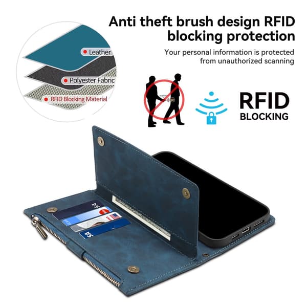 SKALO Motorola Moto G84 5G ESEBLE Big Wallet Lompakkokotelo - Sininen