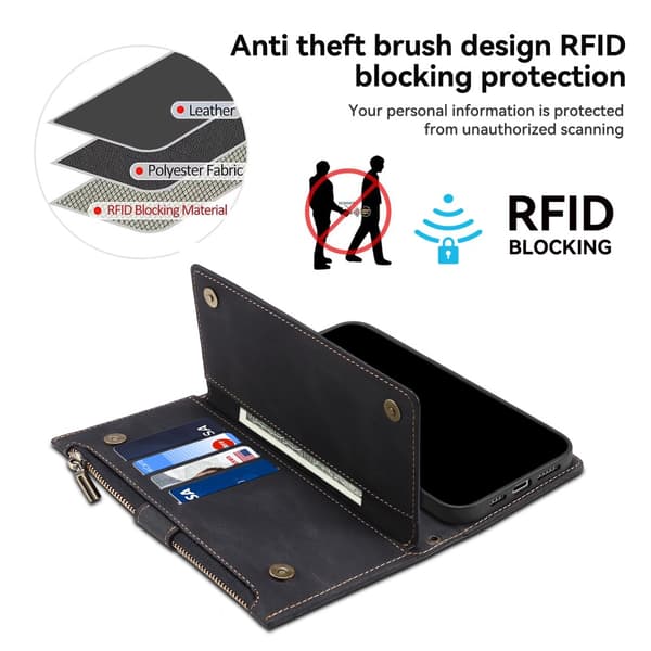 SKALO Motorola Moto G84 5G ESEBLE Big Wallet Pungetui - Sort