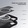Miniatyrbild 5 av 6: NILLKIN iPhone 14 Pro Max Skal MagSafe CamShield Silky Liquid Lila