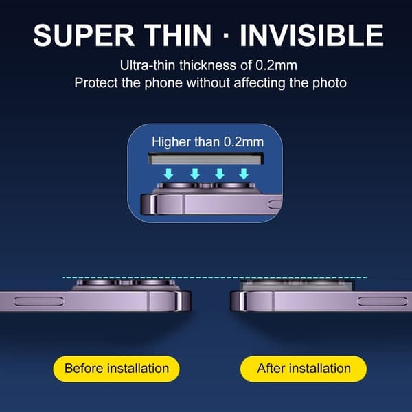 Objektivbeskyttelse for iPhone 15 Kamera i herdet glass