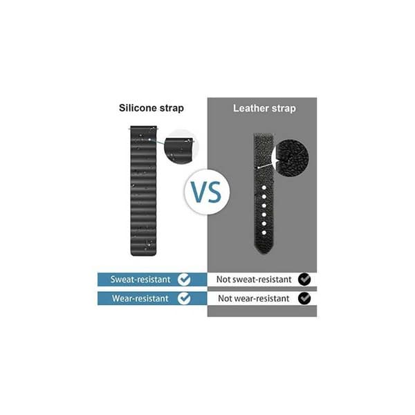 Universalt Armband med Magnetlås Loopr - 22mm