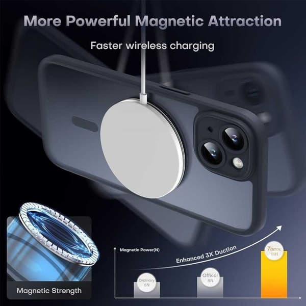 3in1 komplet iPhone 13 stødabsorberende etui MagSafe-kompatibel - Sort