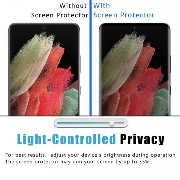 Samsung A25 5G Privacy Hærdet glas 0,26mm 2,5D 9H