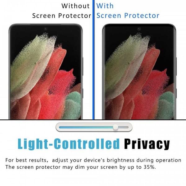 Samsung A15 5G Privacy Hærdet glas 0,26mm 2,5D 9H