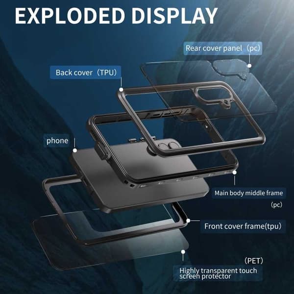Samsung A55 5G Heltäckande Vattentät Premium Skal - 2m