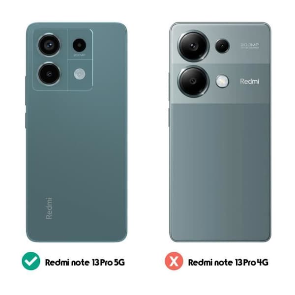Skal till Xiaomi Redmi Note 13 Pro 5G - XIAOMI - Korthållare - Tunt och lätt - Svart