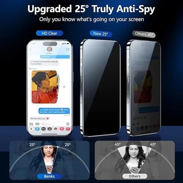 2 stk iPhone 13 Pro max Privacy skjermbeskytter Privacy skjermbeskytter
